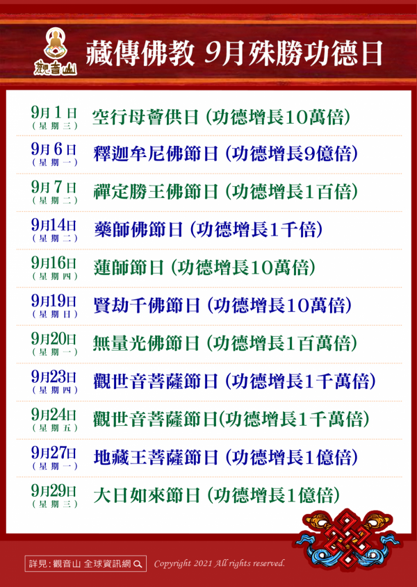 藏傳佛教9月殊勝功德日