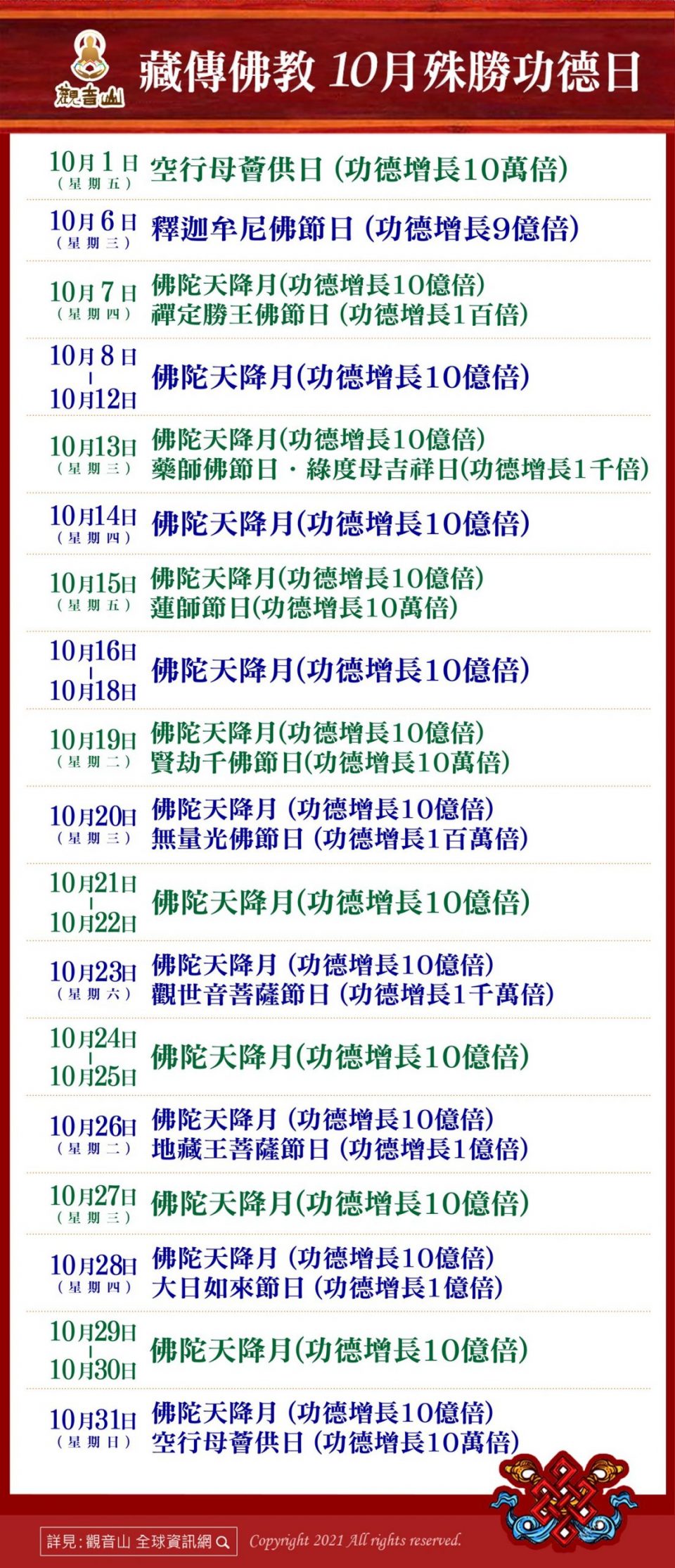 藏傳佛教10月殊勝功德日