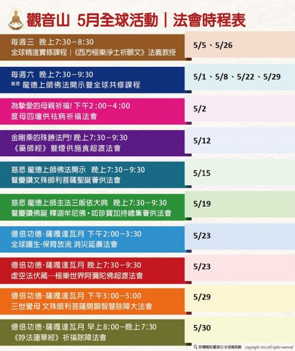 181495202_981031169302666_35496323723848944_n 時程表 5月 法會活動 觀音山