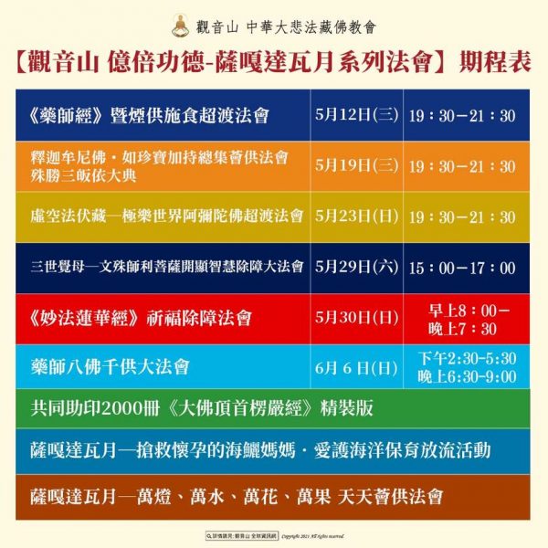 觀音山 億倍功德-薩嘎達瓦月 祈福除障系列大法會 期程表