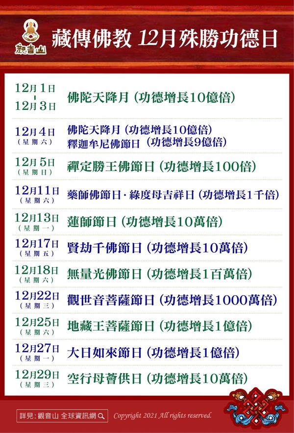 藏傳佛教12月殊勝功德日