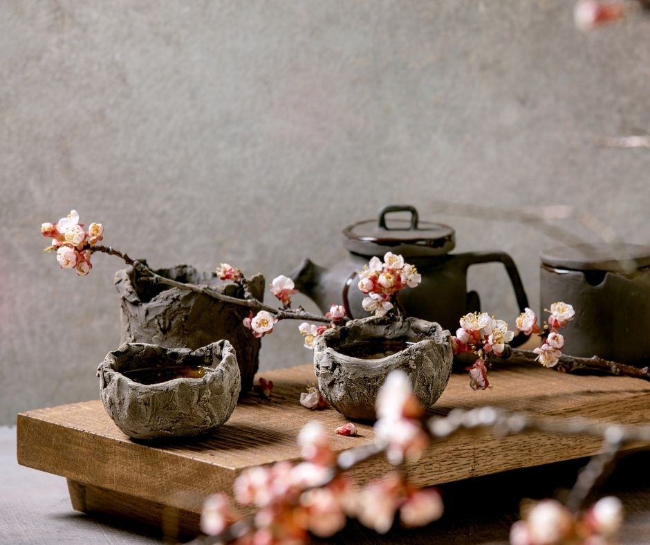 四念處觀總別四種觀法